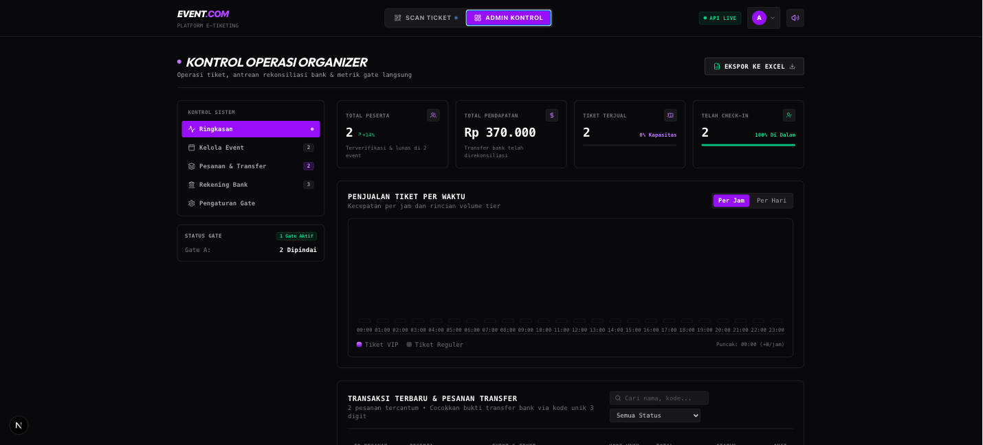 Event.com — E-ticket Platform preview 7
