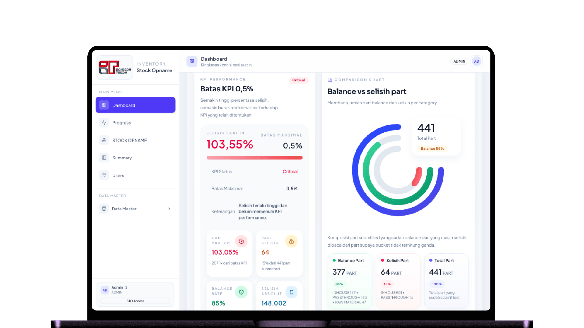 Web App Inventory System