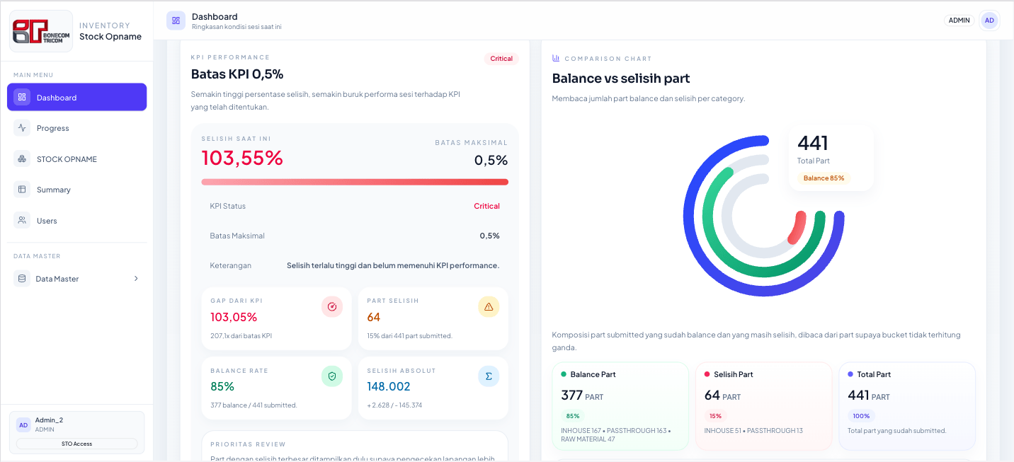 Web App Inventory System preview 3
