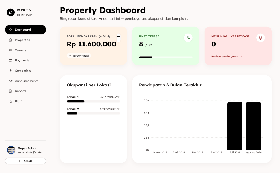 MyKost — Boarding House Management (SaaS) preview 4